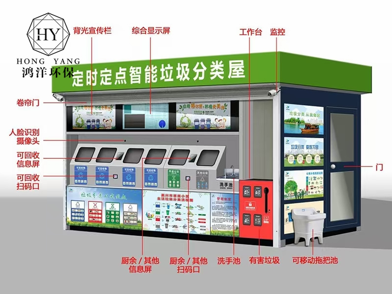 智能环保屋、垃圾房